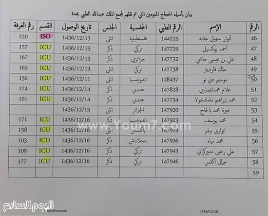 اليوم السابع -9 -2015